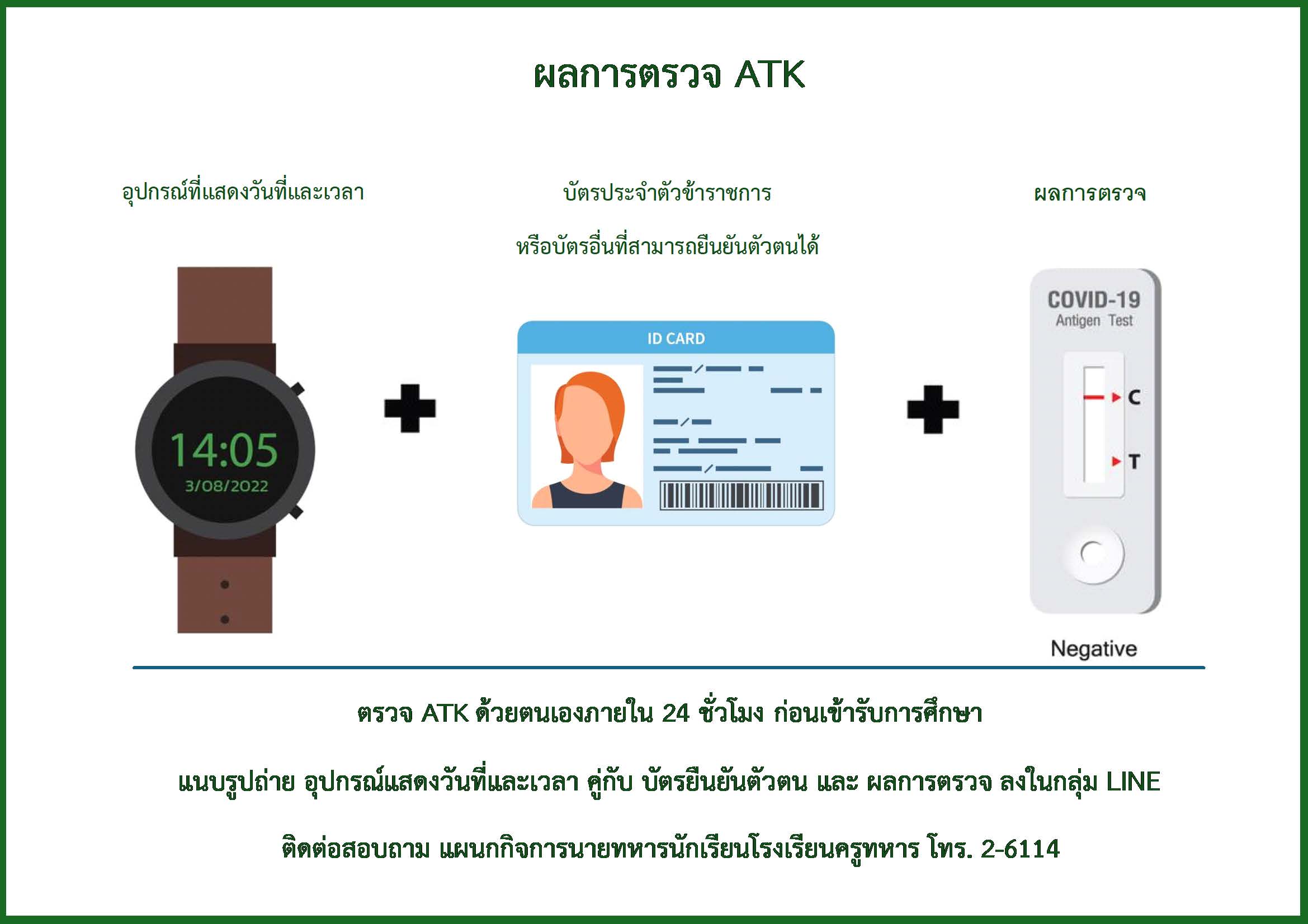 ผลการตรวจ ATK 2